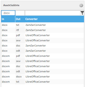 converter associations extension filter